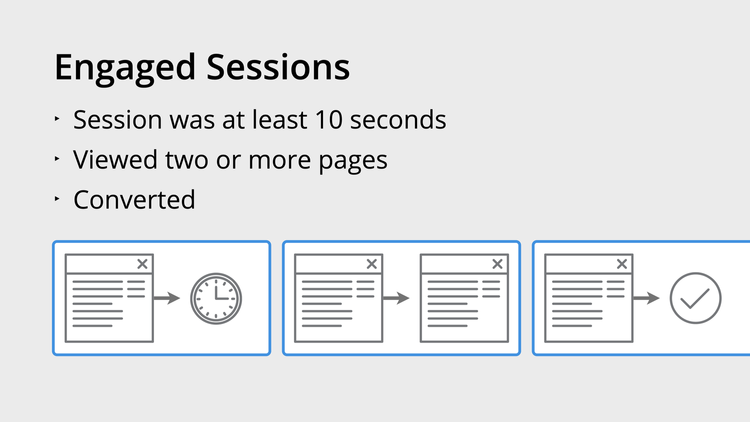 Bounce Rate di Google Analytics 4 - 3