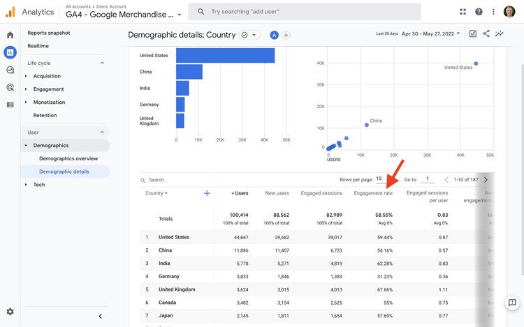 Bounce Rate di Google Analytics 4 - 5