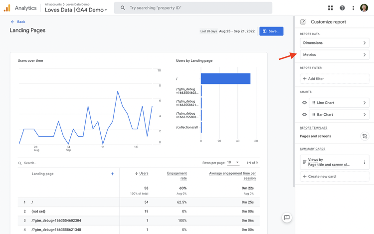 Landing Pages GA4 - 4