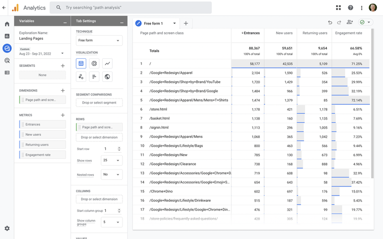 Landing Pages GA4 - 6